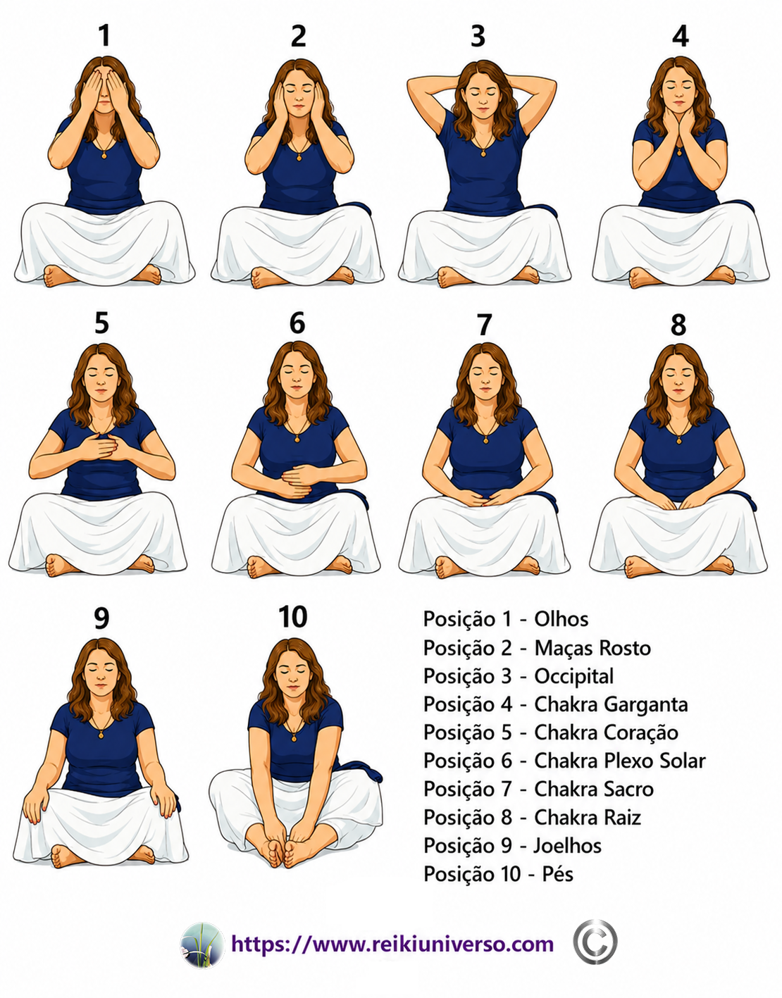 Autotratamento de Reiki