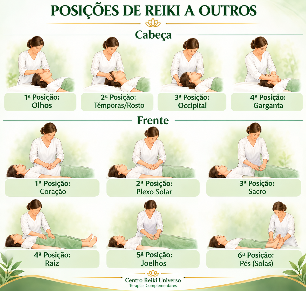 Autotratamento de Reiki a outros